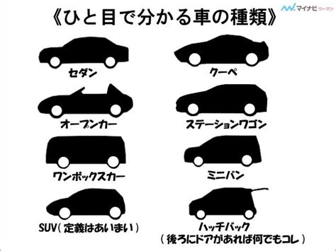 車類|車の種類一覧まとめ｜ボディタイプ・形状や特徴など、自動車の 